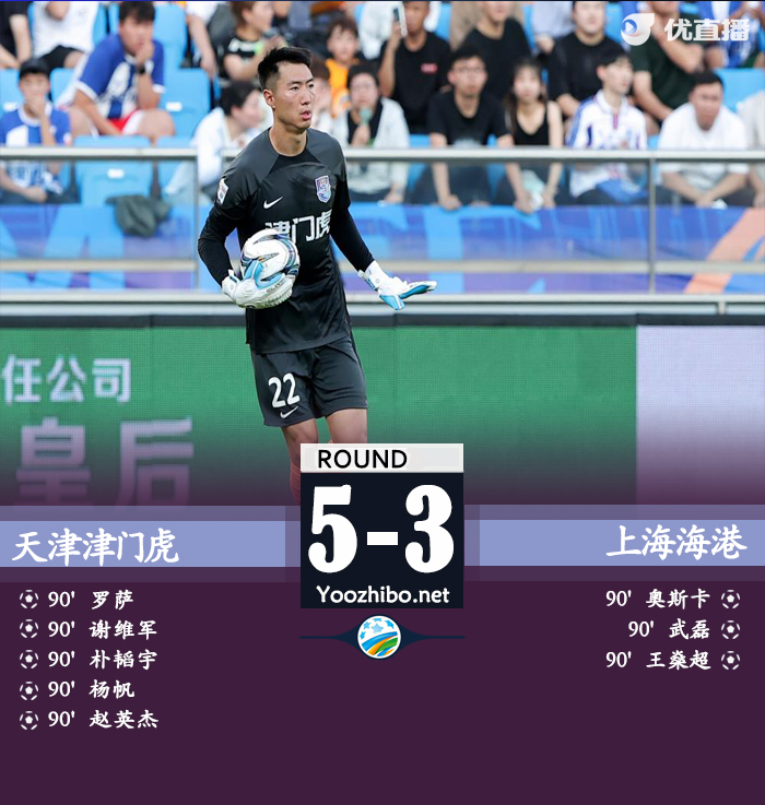 天津津門虎隊vs上海海港隊