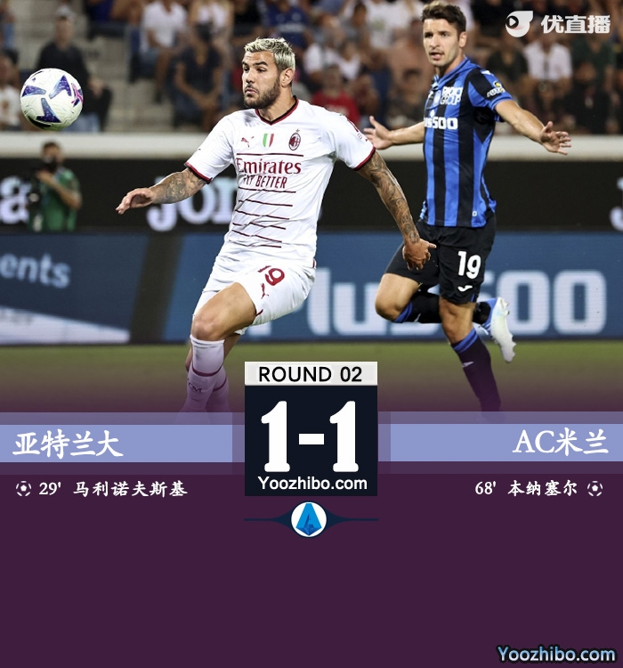 AC米蘭1-1亞特蘭大