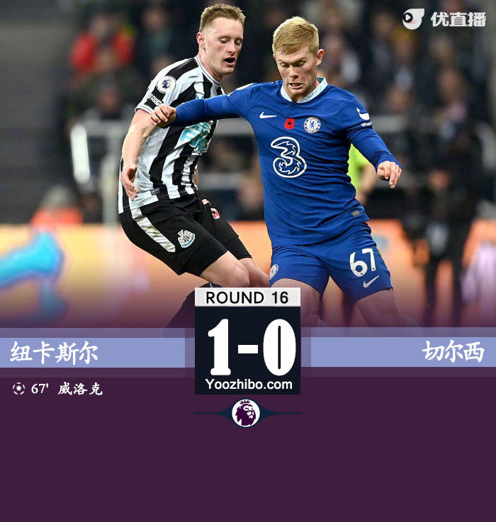 紐卡斯爾1-0切爾西