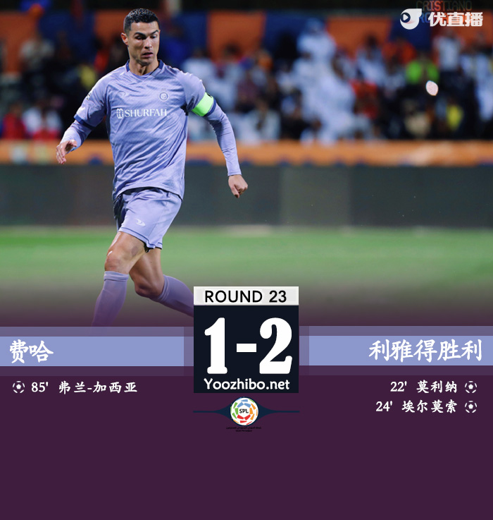 利雅得勝利客場0-0費