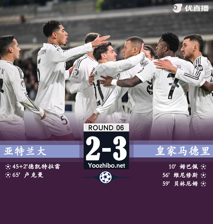 亞特蘭大vs皇家馬德里
