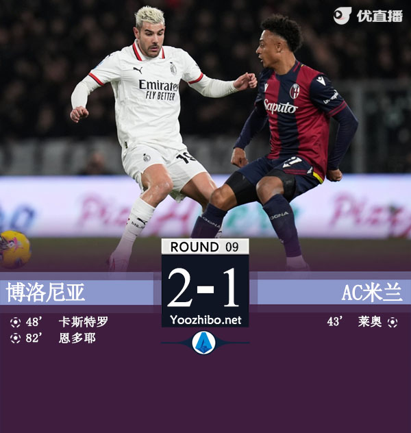 博洛尼亞vsAC米蘭