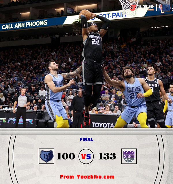 國王133-100大勝灰熊 ?？怂?7+10 小薩三雙 國王22記三分