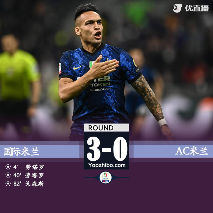 國米兩回合3-0米蘭