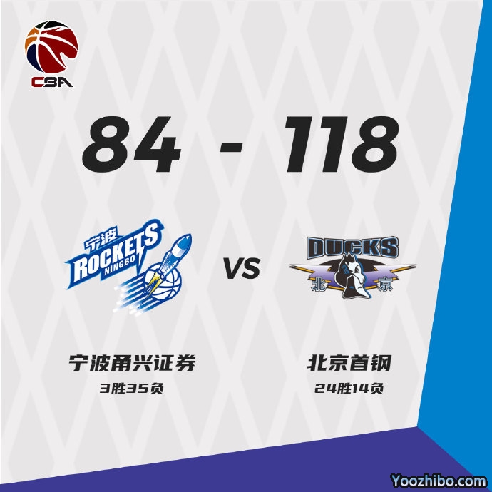 北京大勝寧波