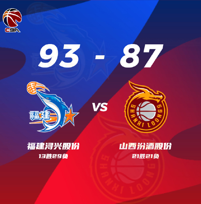 福建93-87力克山西 梅克24+18 陳林堅23+6 張寧19+9