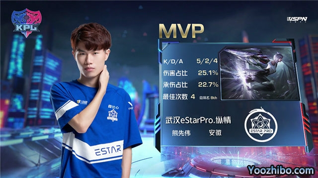 2020年KPL秋季賽常規賽 武漢eStarPro vs TES 全場錄像