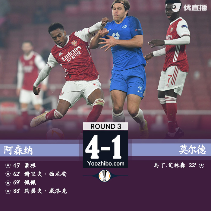 <a href=/zuqiubs/arsenal/ target=_blank class=infotextkey>阿森納</a>4-1莫爾德