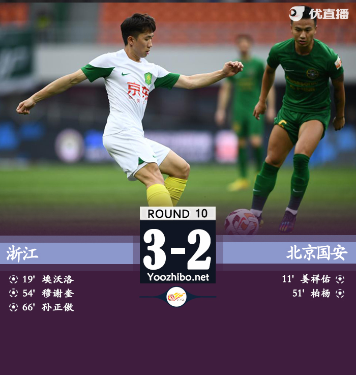 浙江隊vs北京國安隊