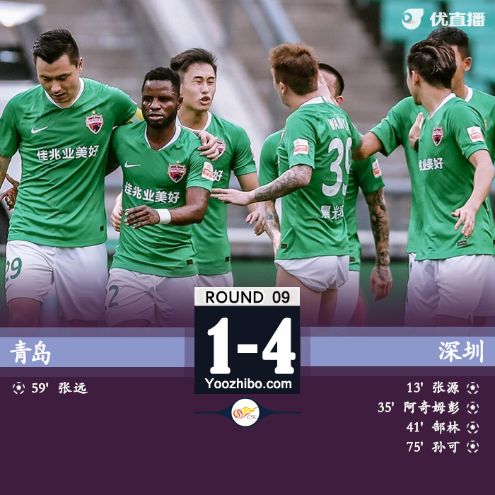 深圳4-1青島 郜林破門張遠烏龍趙石送禮
