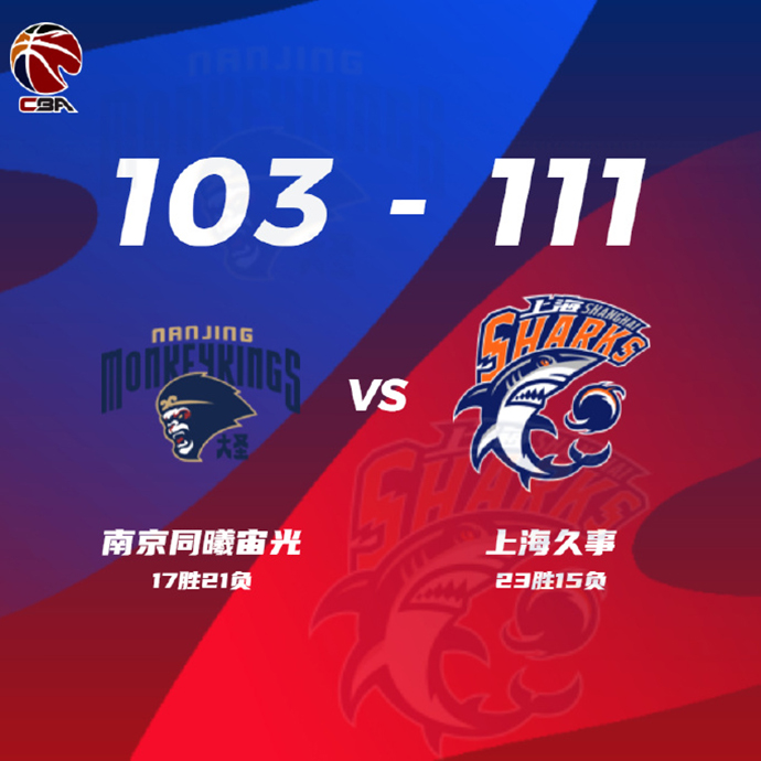 上海111-103險勝同曦 王哲林35+16+4斷 王嵐嵚16+6