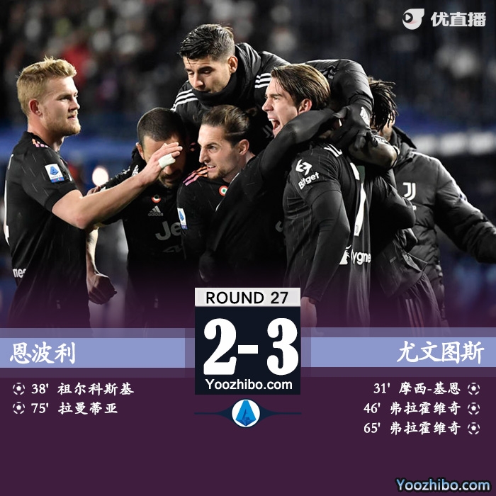尤文圖斯客場3-2戰勝恩波利