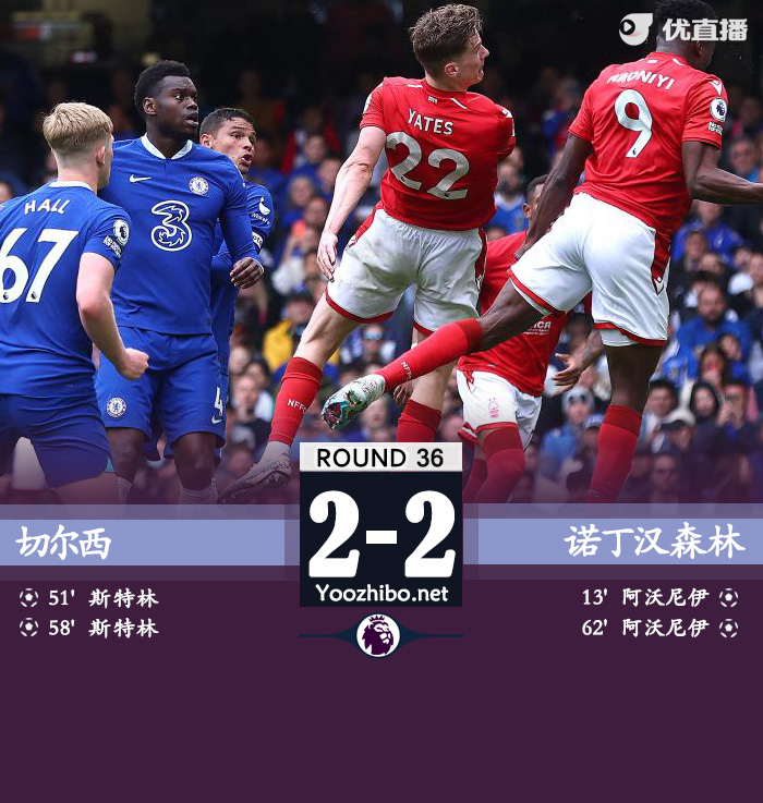 切爾西2-2森林 斯特林雙響&破4個月聯賽球荒