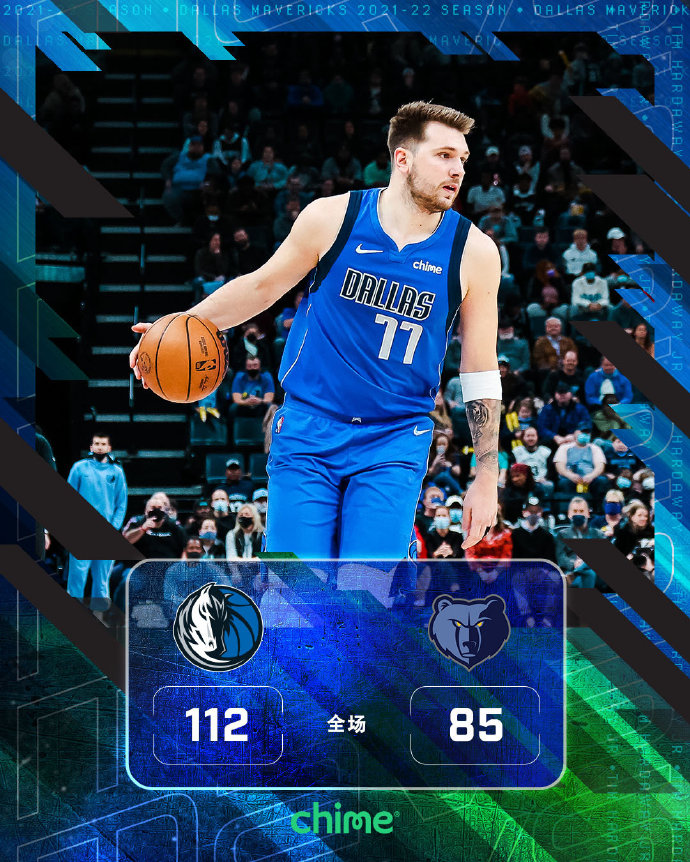 獨行俠大勝灰熊