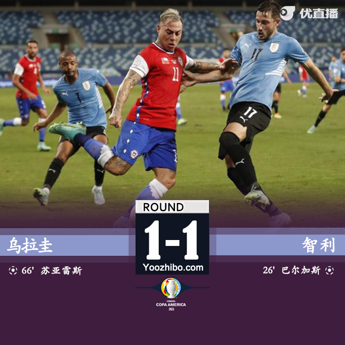 06月22日 美洲杯第3輪 烏拉圭vs智利 全場錄像及集錦
