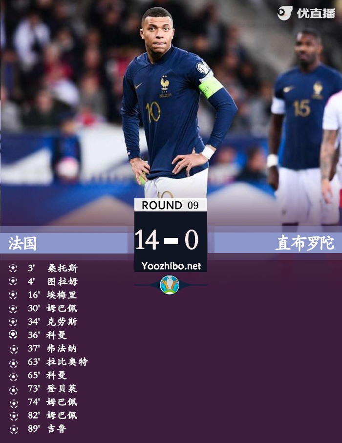 法國vs直布羅陀