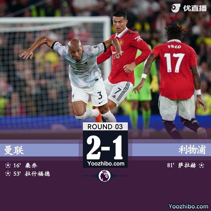 曼聯主場2-1戰勝利物浦