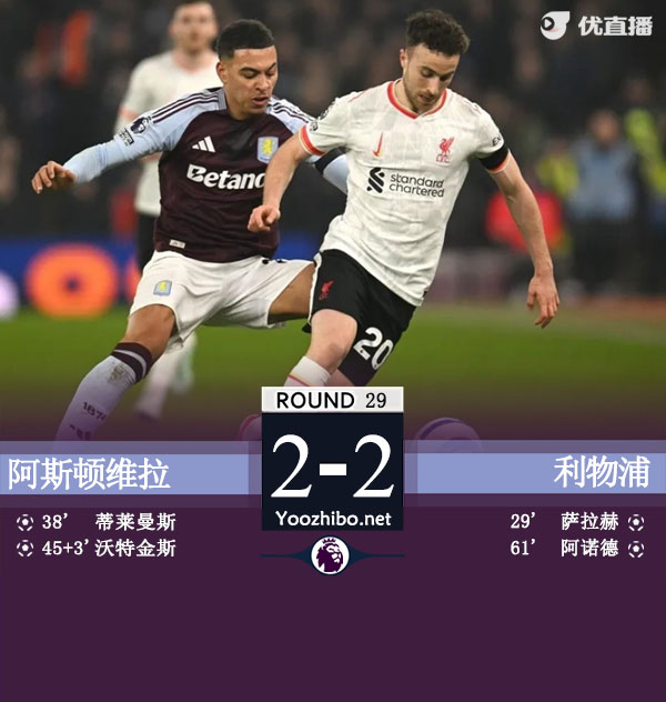 阿斯頓維拉vs利物浦