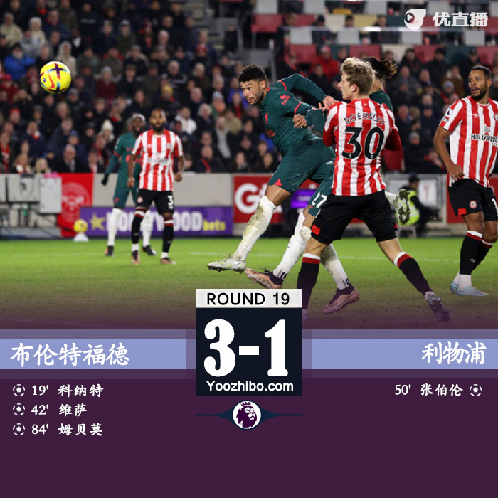 布倫特福德3-1利物浦