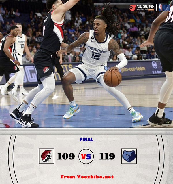 灰熊一波14-0終結懸念