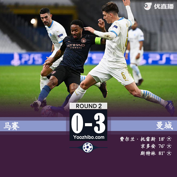 曼城3-0客勝馬賽