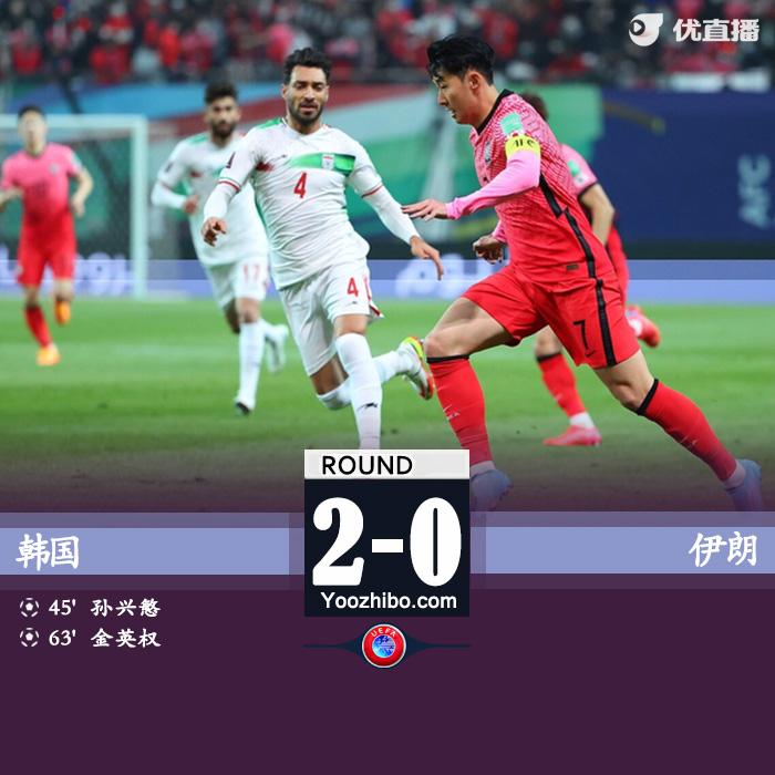 韓國2-0伊朗