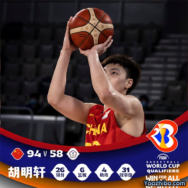 中國男籃大勝中國臺北男籃