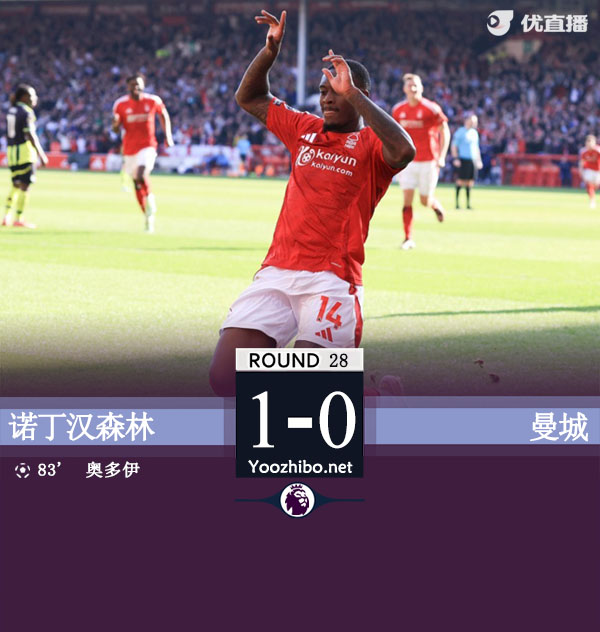 諾丁漢森林vs曼城