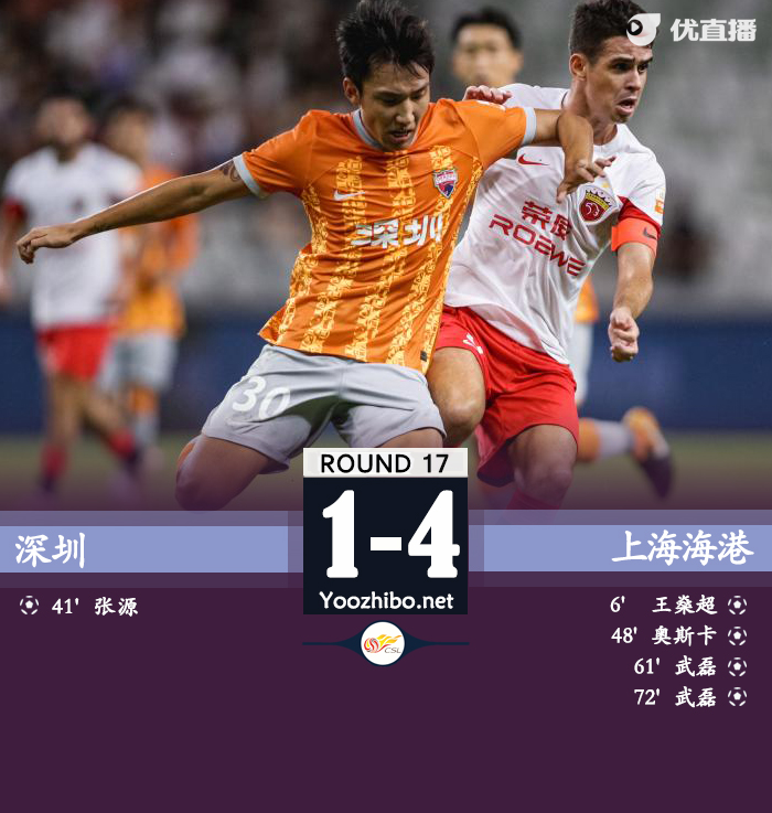 深圳隊vs上海海港隊
