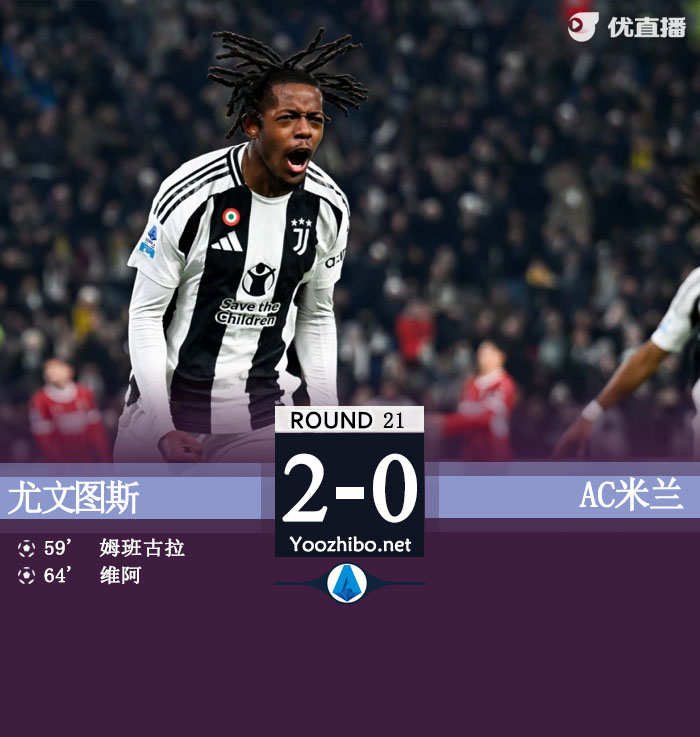 尤文圖斯vsAC米蘭