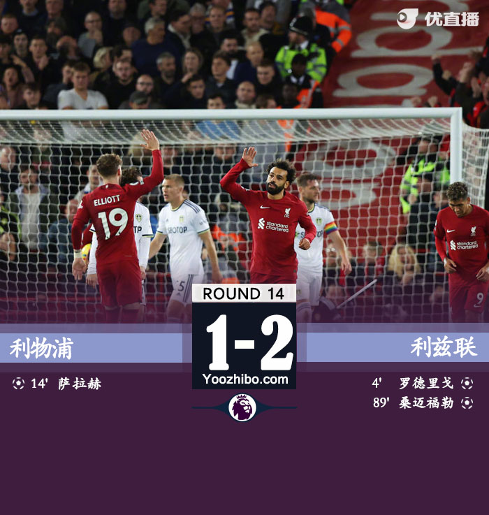 利物浦1-2遭到利茲聯絕殺