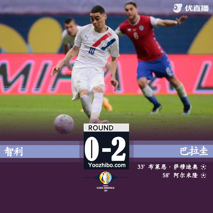 06月25日 美洲杯第4輪 智利vs巴拉圭 全場錄像及集錦