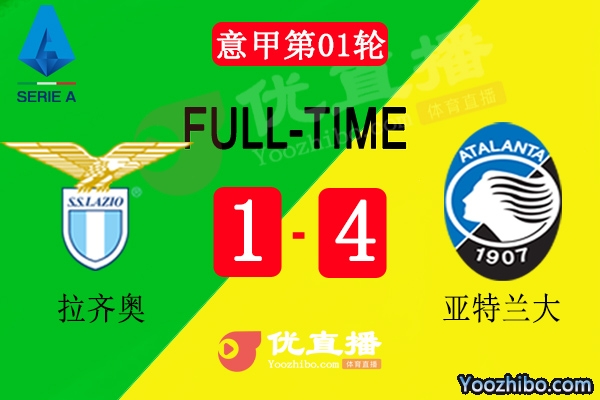 亞特蘭大4-1拉齊奧