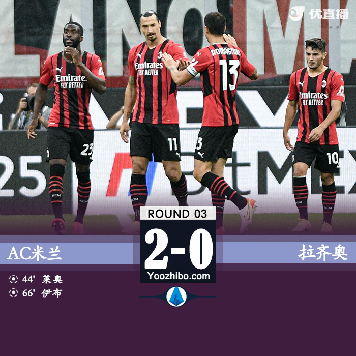 AC米蘭2-0拉齊奧 萊奧破門伊布賽季首秀替補建功
