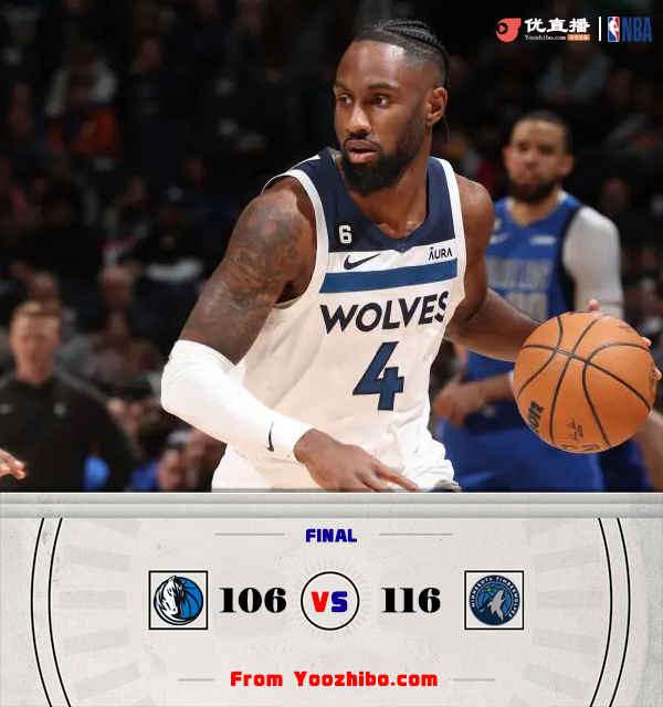 獨行俠vs森林狼
