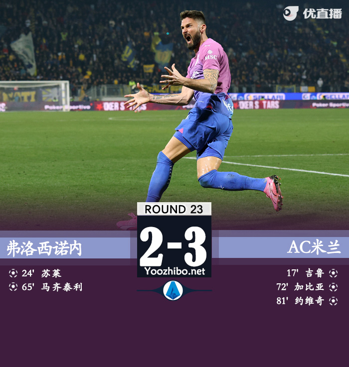 弗洛西諾內vsAC米蘭