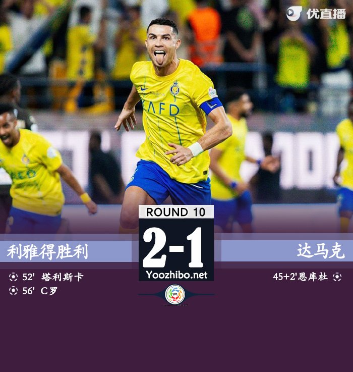 利雅得勝利2-1達馬克！