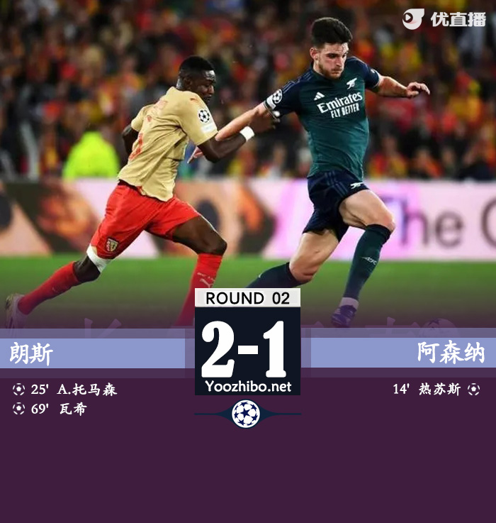 朗斯vs阿森納