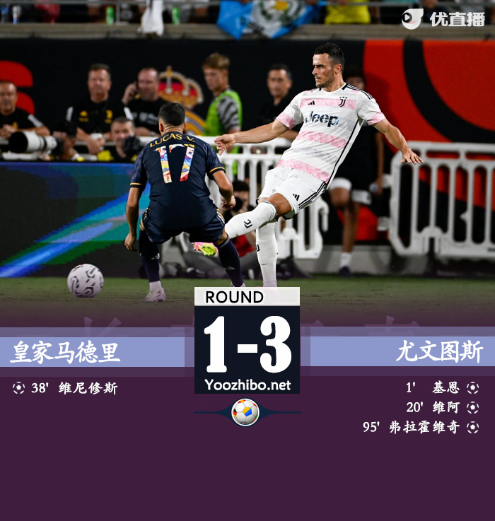 皇家馬德里vs尤文圖斯