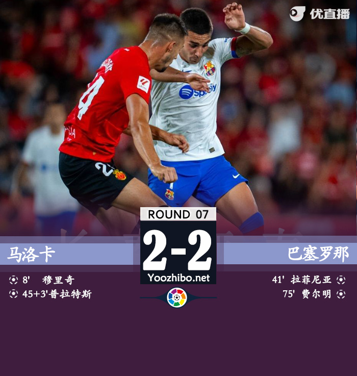馬洛卡vs巴塞羅那