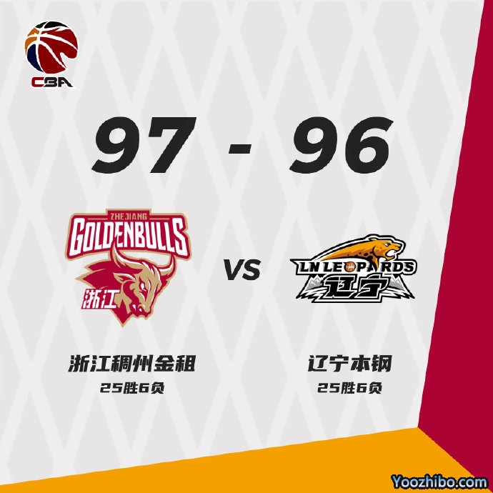 浙江險勝遼寧