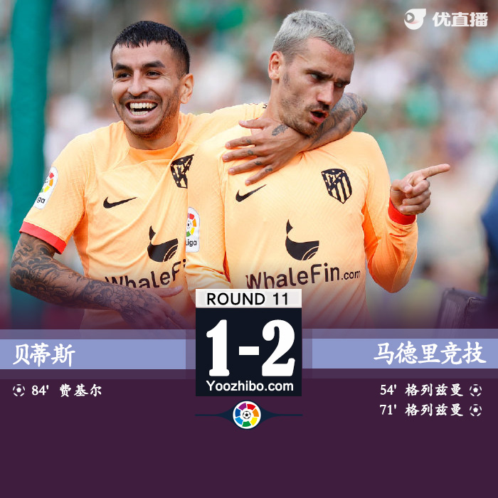 貝蒂斯vs馬德里競技 全場錄像