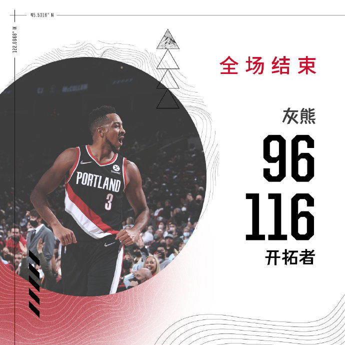 10月28日 NBA常規賽 灰熊vs開拓者 全場錄像及集錦