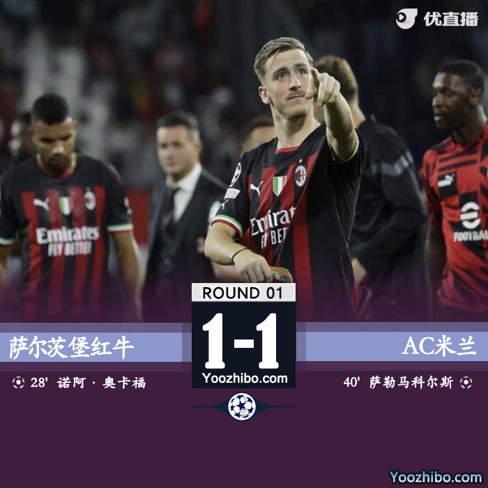 AC米蘭1-1薩爾茨堡 薩勒馬科爾斯破門萊奧助攻