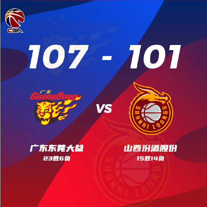 廣東107-101力克山西 徐杰18+6 易建聯13+14 原帥17分