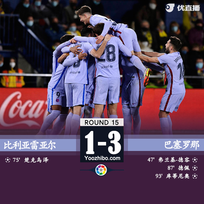 巴塞羅那3-1黃潛 德佩德容破門庫蒂尼奧替補點射得分