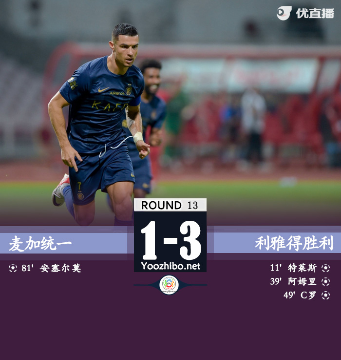 麥加統一vs利雅得勝利