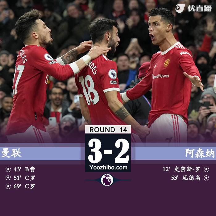 曼聯vs阿森納 