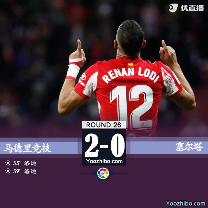馬競2-0塞爾塔