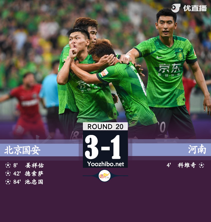 北京國安隊vs河南嵩山龍門隊